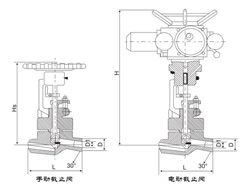 電動、手動截止閥